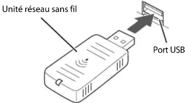 EPSON TMH6000V - Connexion directe unité-imprimante - 1
