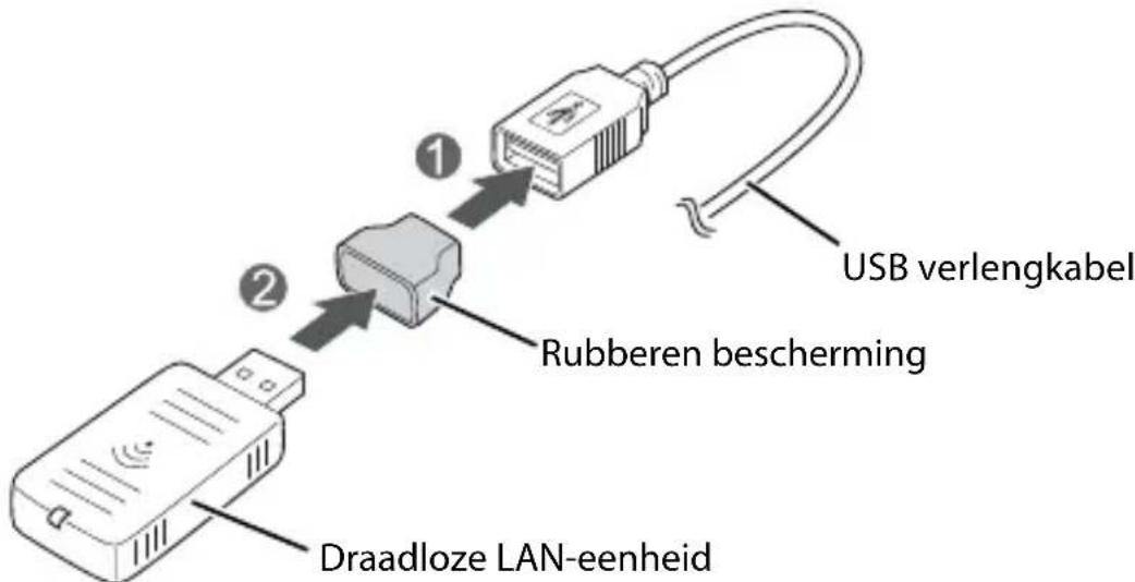 EPSON TMH6000V - Let op: - 1