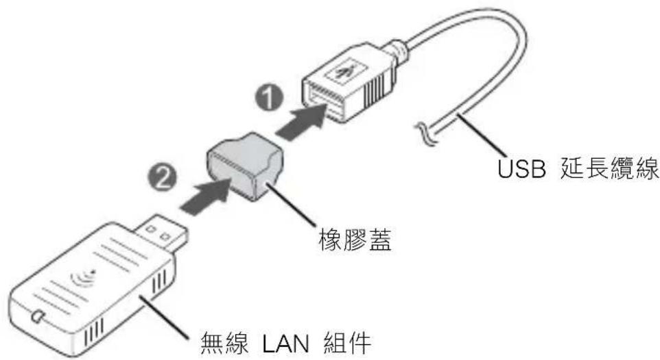 EPSON TMH6000V - 注意： - 1