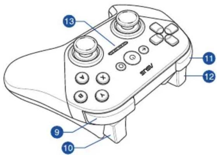 ASUS Gamepad TV500BG - Important safety instructions - 1