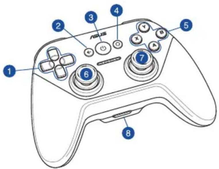ASUS Gamepad TV500BG - Your Gamepad / Notre manette de jeu - 1