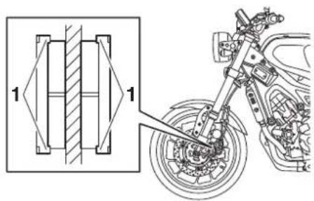 YAMAHA XSR900 (2019) - Contrôle des plaquettes de frein avant et arrière - 1