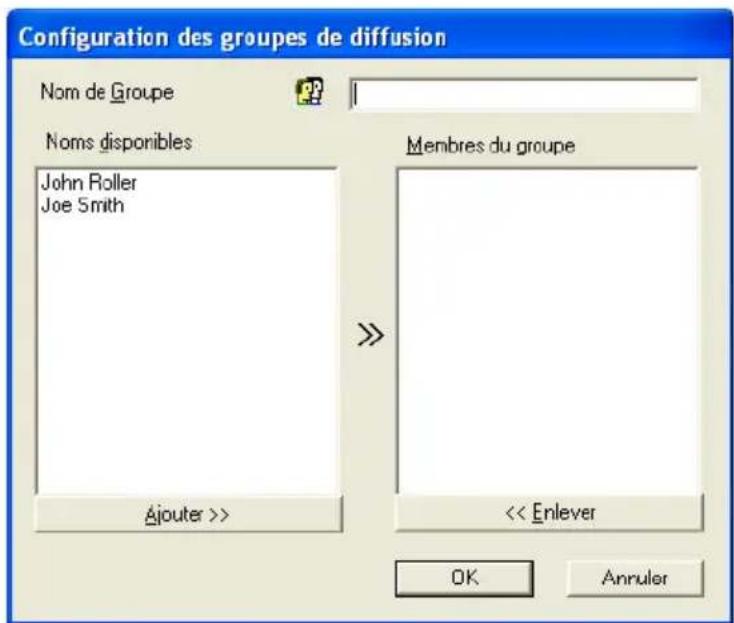 Configuration des groupes de diffusion Nom de Groupe Noms disponibles John Roller Joe Smith Membres du groupe Ajouter >> << Enlever OK Annuler