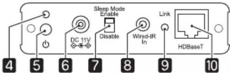 EPSON PowerLite Pro G6800 - Rear - 1