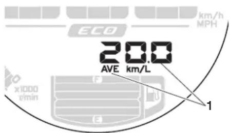 YAMAHA XSR700 (2017) - N.B. - 1