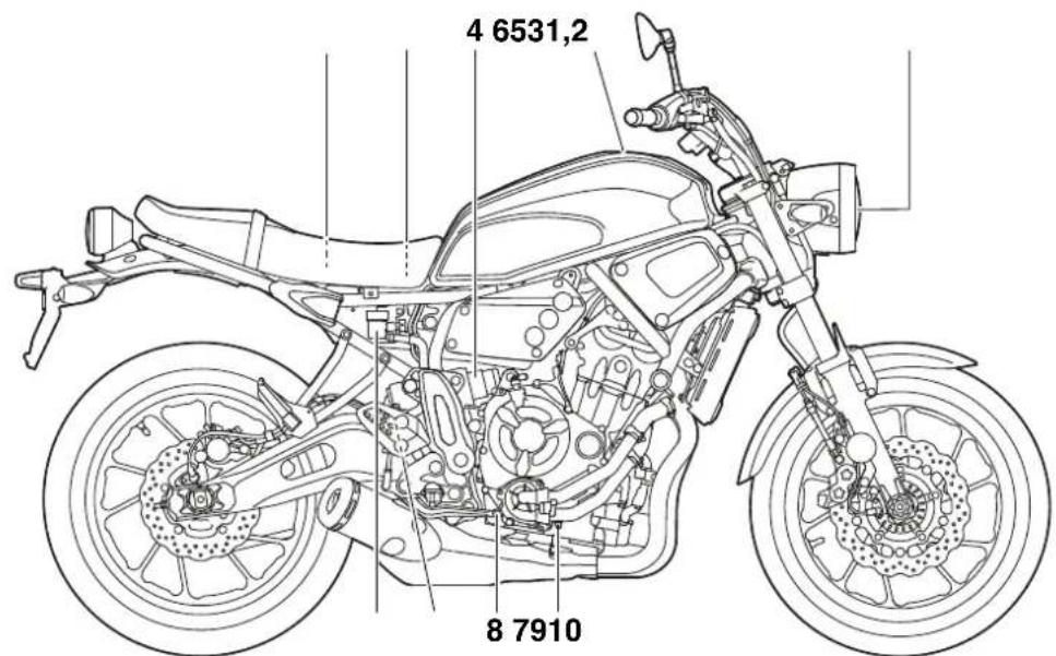 YAMAHA XSR700 (2017) - Vuedroite - 2