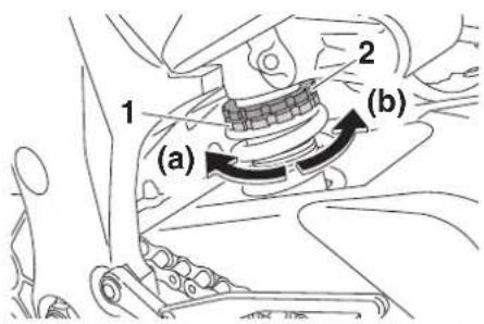 YAMAHA YZFR1M (2020) - Commandes et instruments - 1