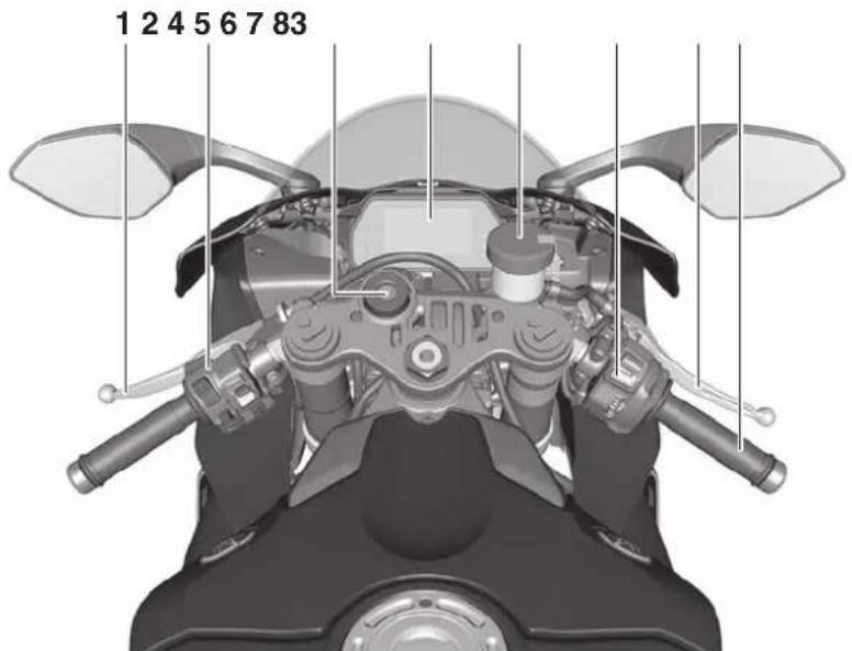 YAMAHA YZFR1M (2020) - Commandes et instruments - 1
