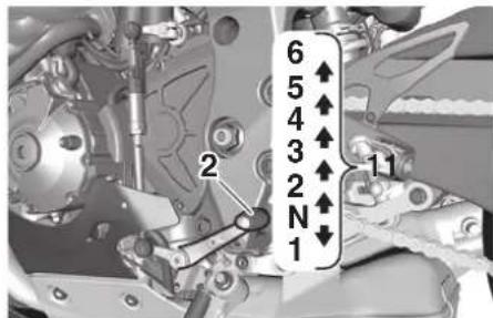 YAMAHA YZFR1M (2020) - Fonctionnement et points importants concernant le pilotage - 1
