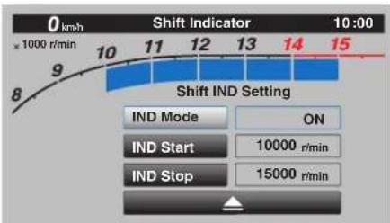 YAMAHA YZFR1M (2020) - Commandes et instruments - 2