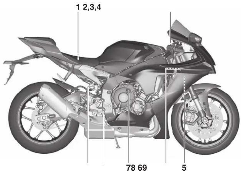 YAMAHA YZFR1M (2020) - Vue droite - 2
