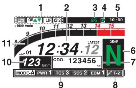 YAMAHA YZFR1M (2020) - N.B. - 2