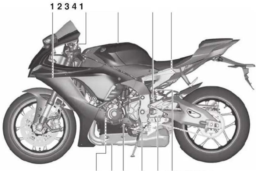 YAMAHA YZFR1M (2020) - Vue gauche - 1