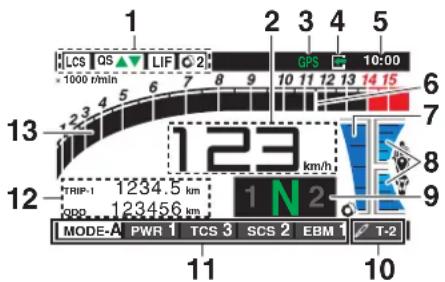 YAMAHA YZFR1M (2020) - N.B. - 1