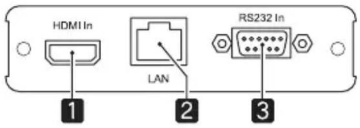 EPSON PowerLite Pro G6900WU - 介面 - 1