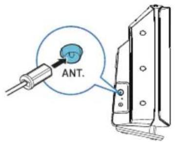 PHILIPS TAM2505 - Branchement de l'antenna radio - 1