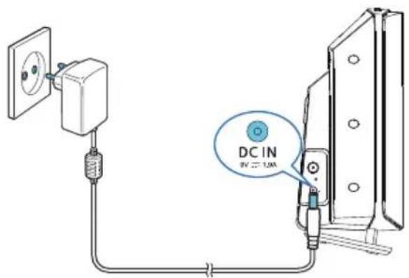 PHILIPS TAM2505 - Connexion de l'alimentation - 1