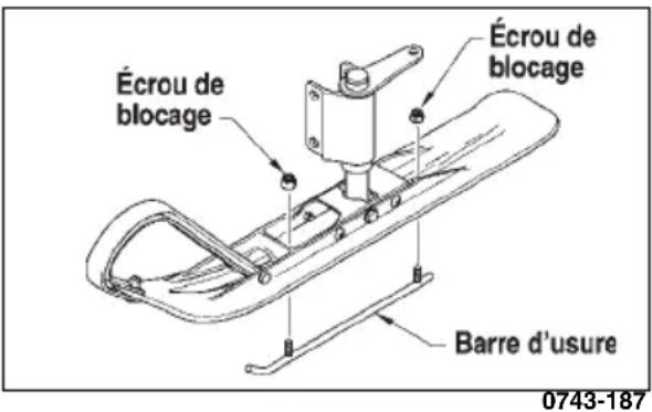 YAMAHA SRX120 (2016) - Démontage des barres d'usure des skis - 1
