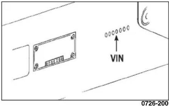 YAMAHA SRX120 (2016) - Emplacement des commandes - 1