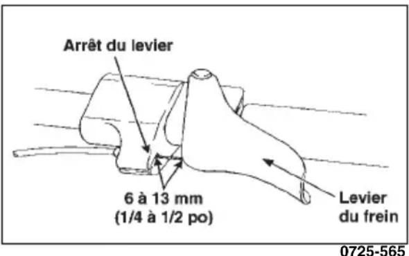 YAMAHA SRX120 (2016) - Vérification du déplacement du levier du frein - 1