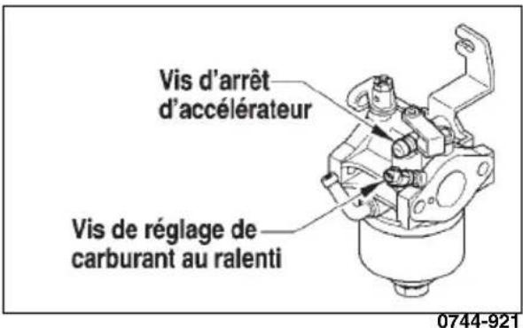 YAMAHA SRX120 (2016) - Carburaturer - 1