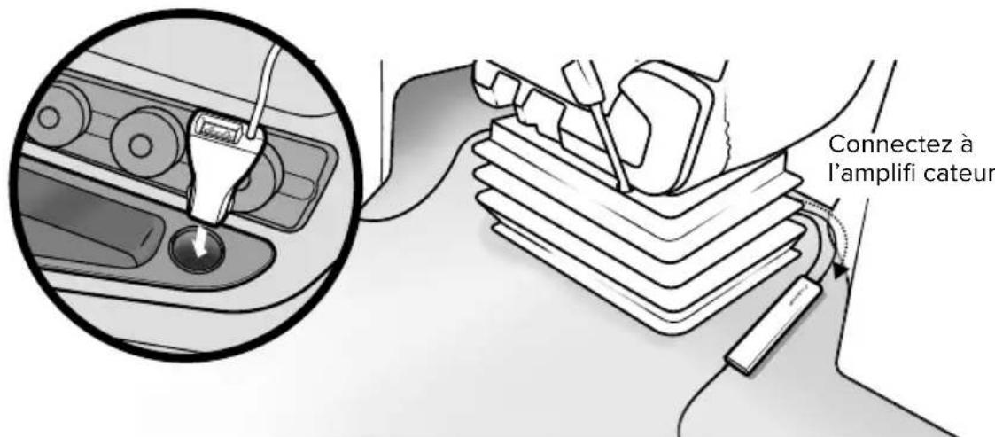 Wilson weBoost Drive Sleek OTR - Étape 6: Connexion du Système à l'Alimentation - 1