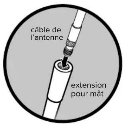 Wilson weBoost Drive Sleek OTR - Étape 2: Assemblage de l'Antenne - 1