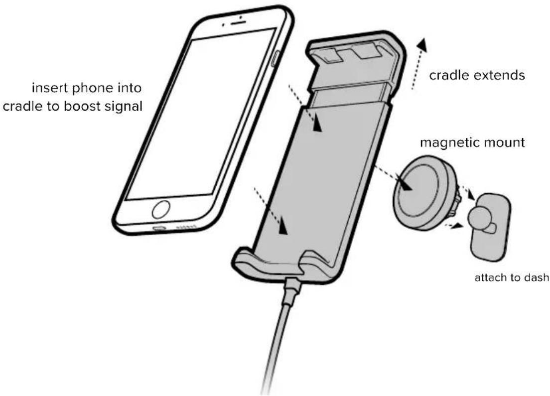 Wilson weBoost Drive Sleek OTR - Step 7: Insert Your Phone Into Cradle - 1