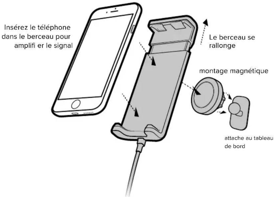 Wilson weBoost Drive Sleek OTR - Étape 7: Placement du Téléphone dans le Berceau - 1