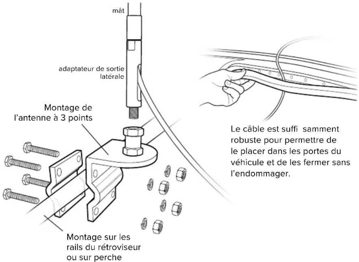Wilson weBoost Drive Sleek OTR - Étape 3: Montage de l'Antenne - 2