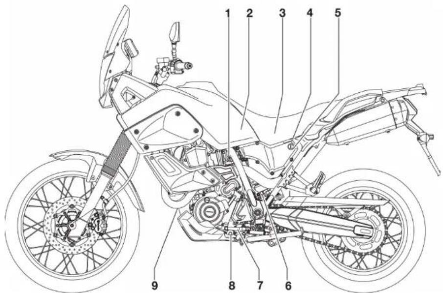 YAMAHA XT660Z (2015) - XT660Z - 1