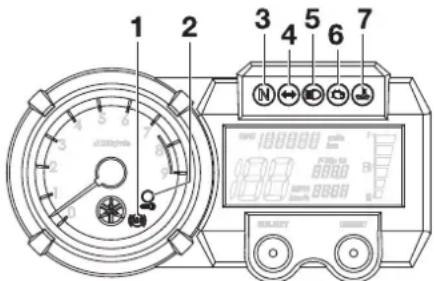 YAMAHA XT660Z (2015) - ATTENTION - 1