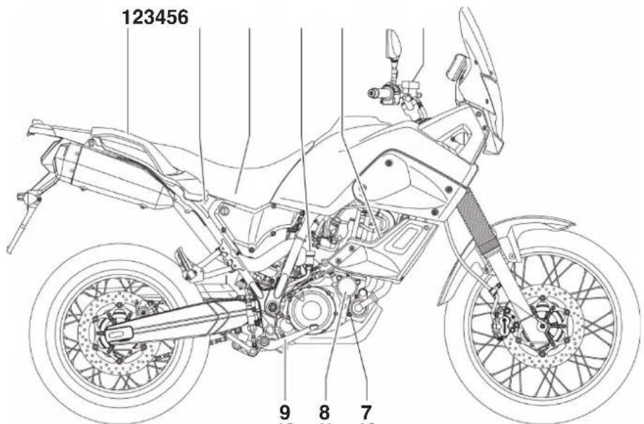 YAMAHA XT660Z (2015) - XT660Z - 1