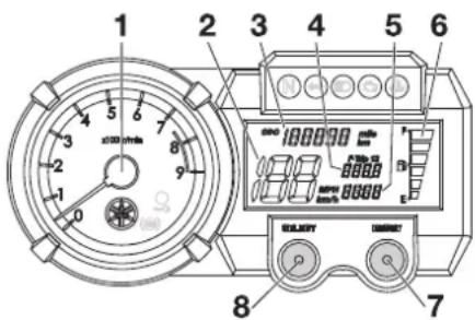 YAMAHA XT660Z (2015) - COMMANDES ET INSTRUMENTS - 1