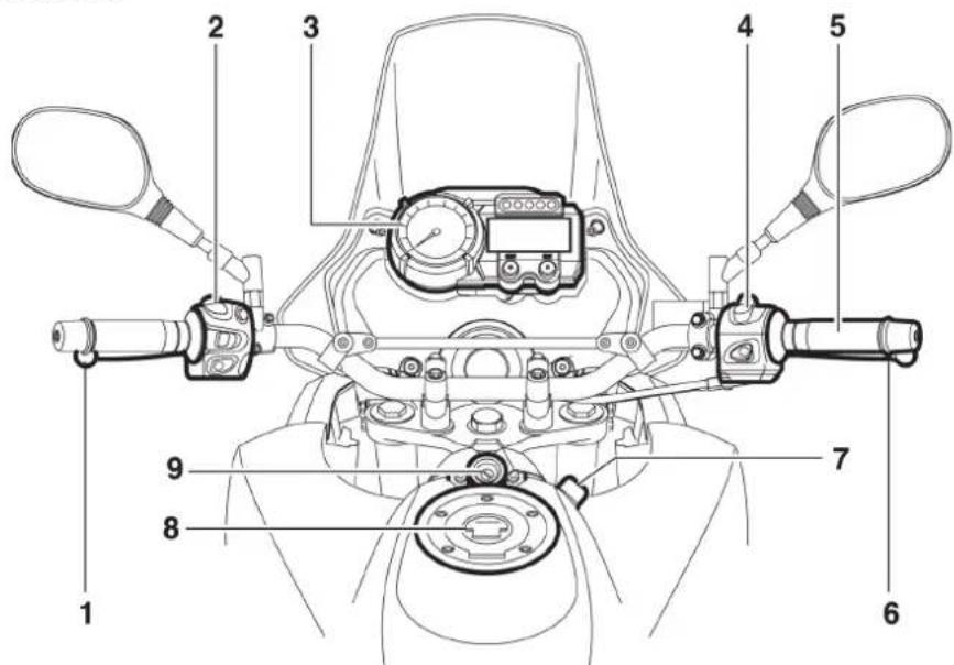 YAMAHA XT660Z (2015) - Commandes et instruments - 1