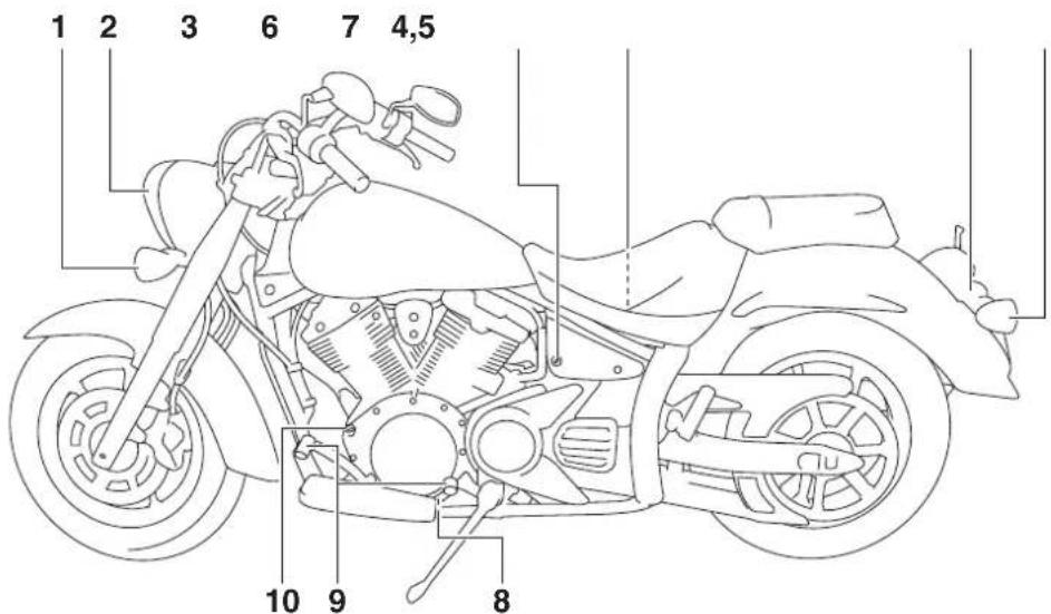 YAMAHA XVS1300A (2016) - Vue gauche - 1