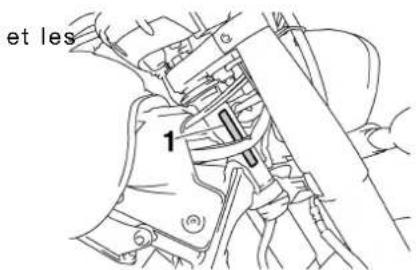 YAMAHA XVS1300A (2016) - Numero d'identification du vehicule - 1