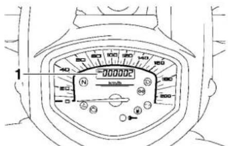 YAMAHA XVS1300A (2016) - Commandes et instruments - 1