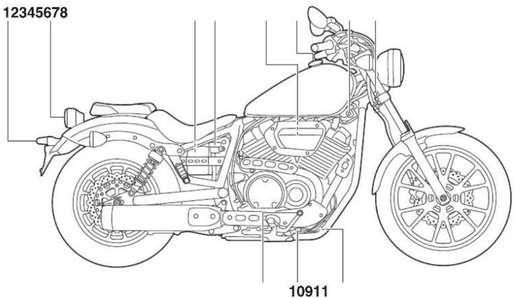 YAMAHA XVS950CU (2016) - Vue droite - 2