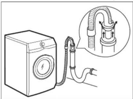ZANUSSI ZS8451AWF - Ablassen des Wassers - 6