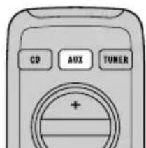 Mx Onda DEXP90RS - Choix de l'entrée AUX - 2