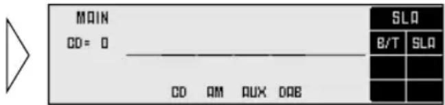 Mx Onda DEXP90RS - Réglage du niveau de la source (SLA) - 1