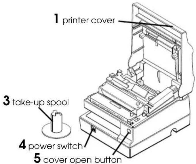 EPSON TMU950 - Printer Parts - 1