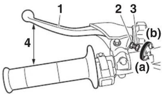 YAMAHA YZ65 (2021) - Levier d'embrayage - 1