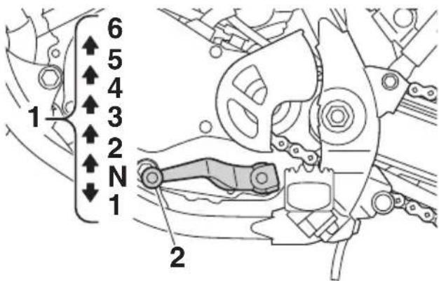 YAMAHA YZ65 (2021) - Passage de rapport - 1