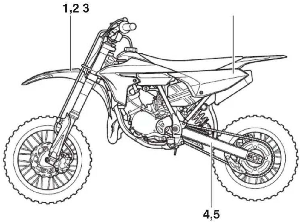 YAMAHA YZ65 (2021) - Canada - 1