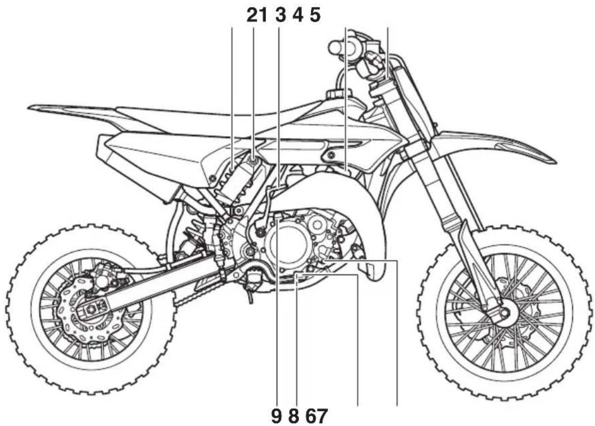 YAMAHA YZ65 (2021) - Vuederoite - 1