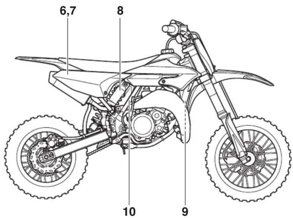 YAMAHA YZ65 (2021) - Canada - 2