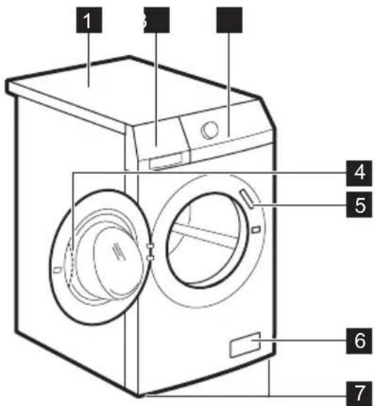 ZANUSSI ZS8651WD - MISE AU REBUT - 1