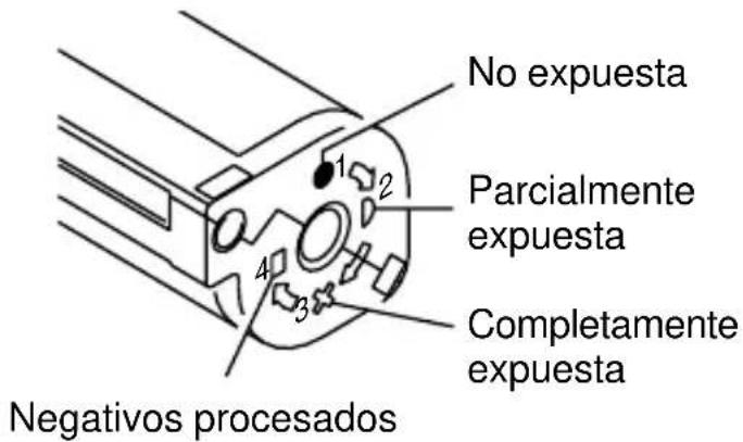 CONTAX C700 - Indicador del estado de la película (FSI) - 1